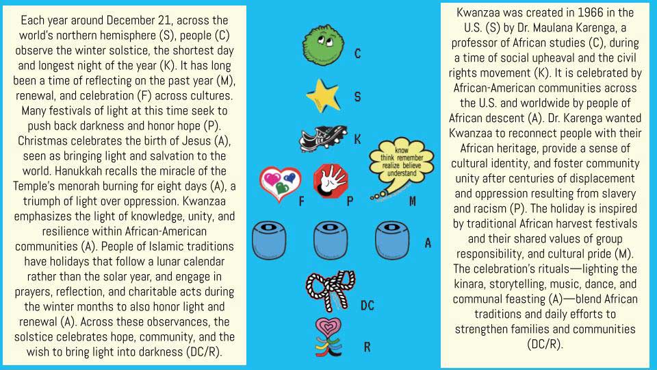 Tool Tuesday: Seasonal “Stories”