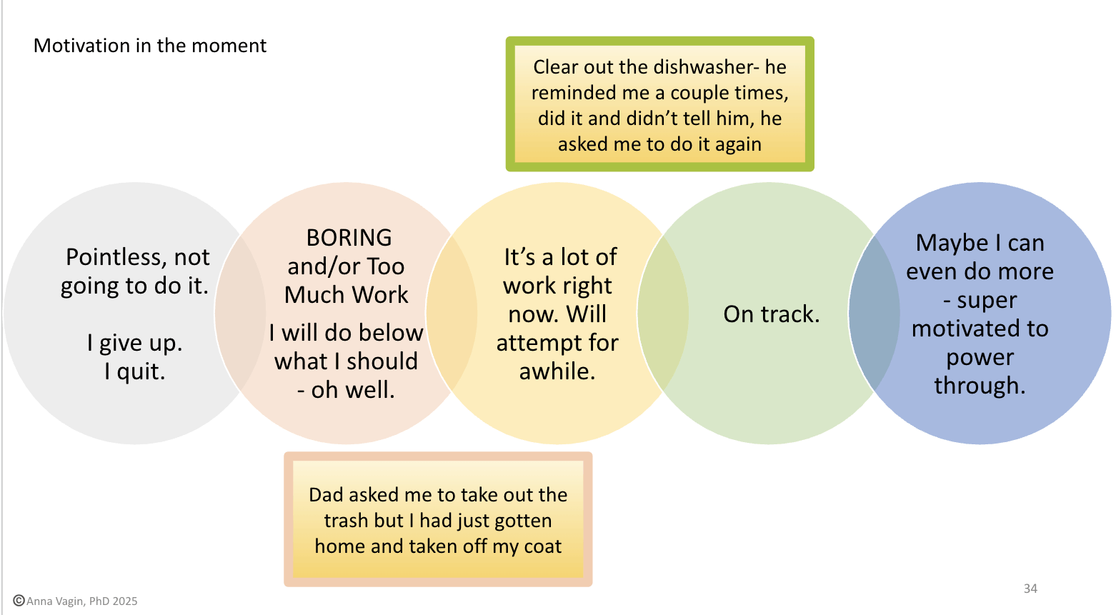 Tool Tuesday: A Fresh Take on Social Scales