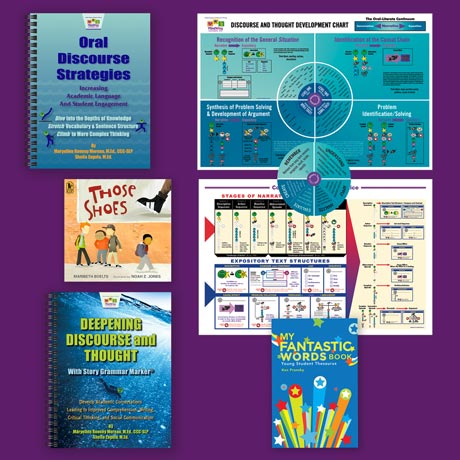 Academic Conversations Bundle!