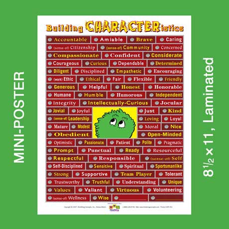 CHARACTERistics Mini-Poster image