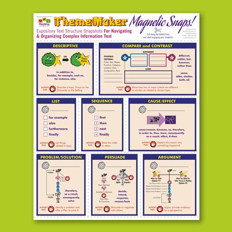ThemeMaker® Magnetic Snaps!